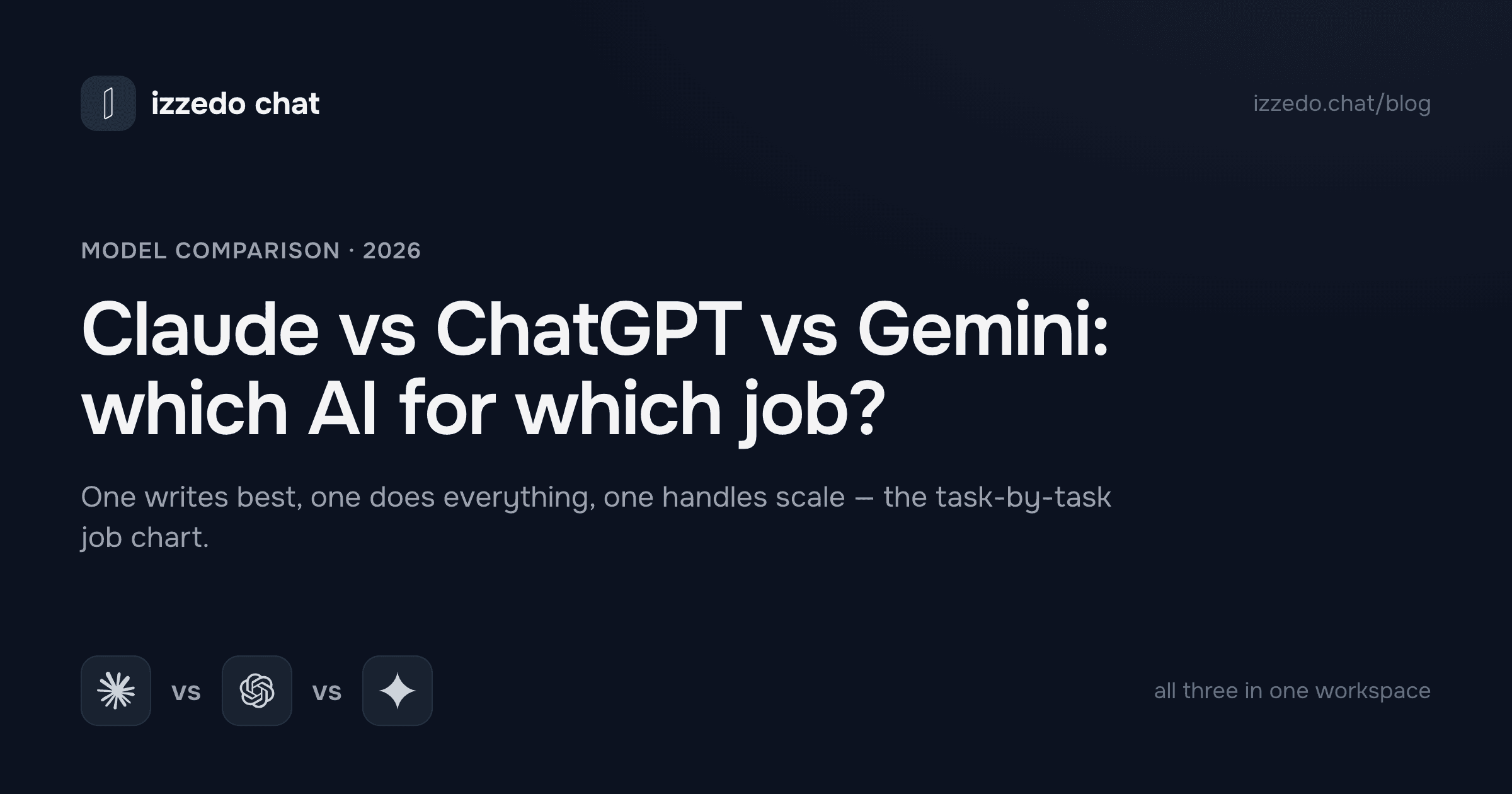 Claude vs ChatGPT vs Gemini in 2026: Which AI to Use for What