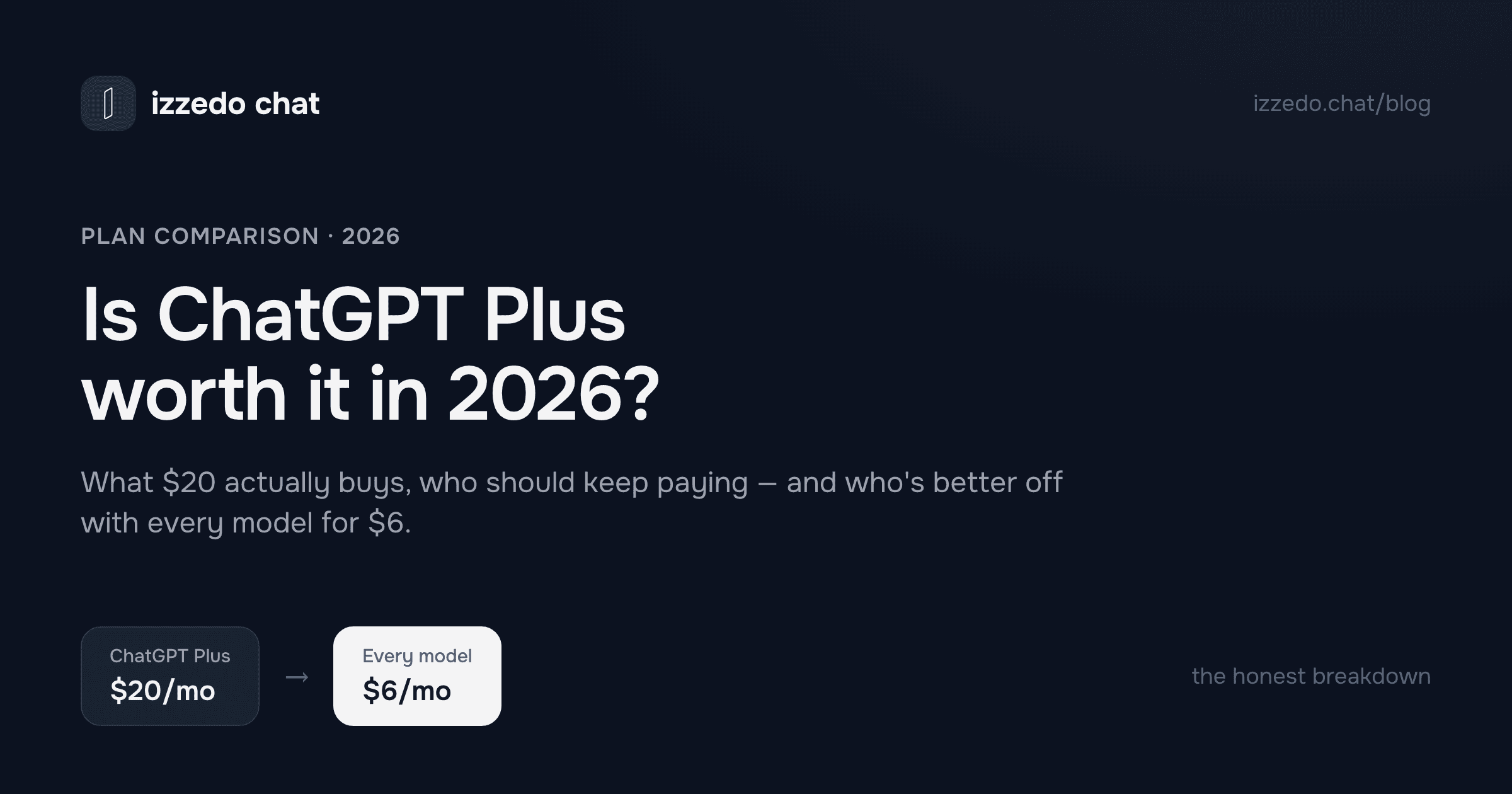 Is ChatGPT Plus Worth It in 2026? An Honest Breakdown