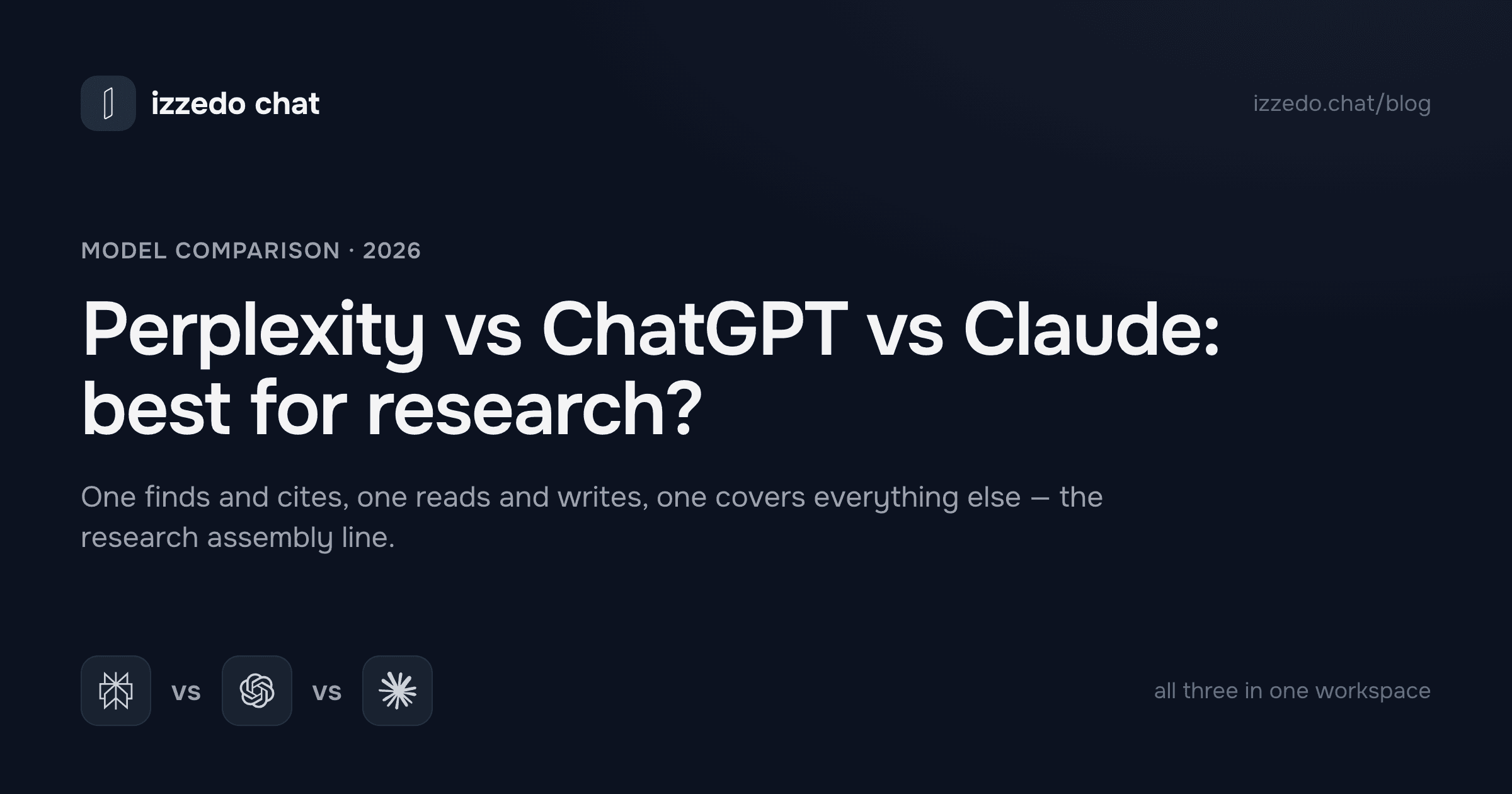 Perplexity vs ChatGPT vs Claude in 2026: Best for Research & Daily Use