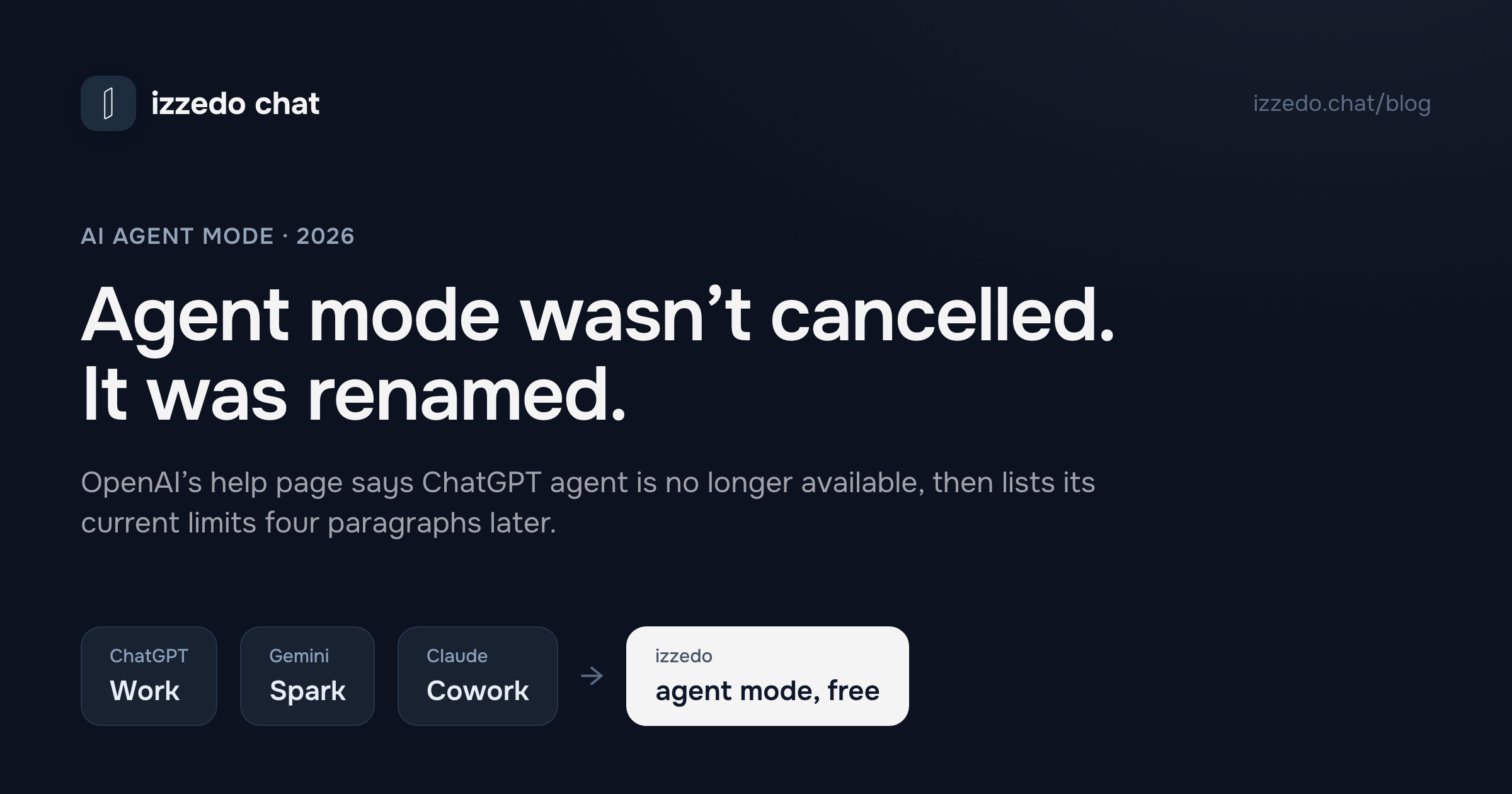 AI Agent Mode: What It Does, and Where ChatGPT's Went