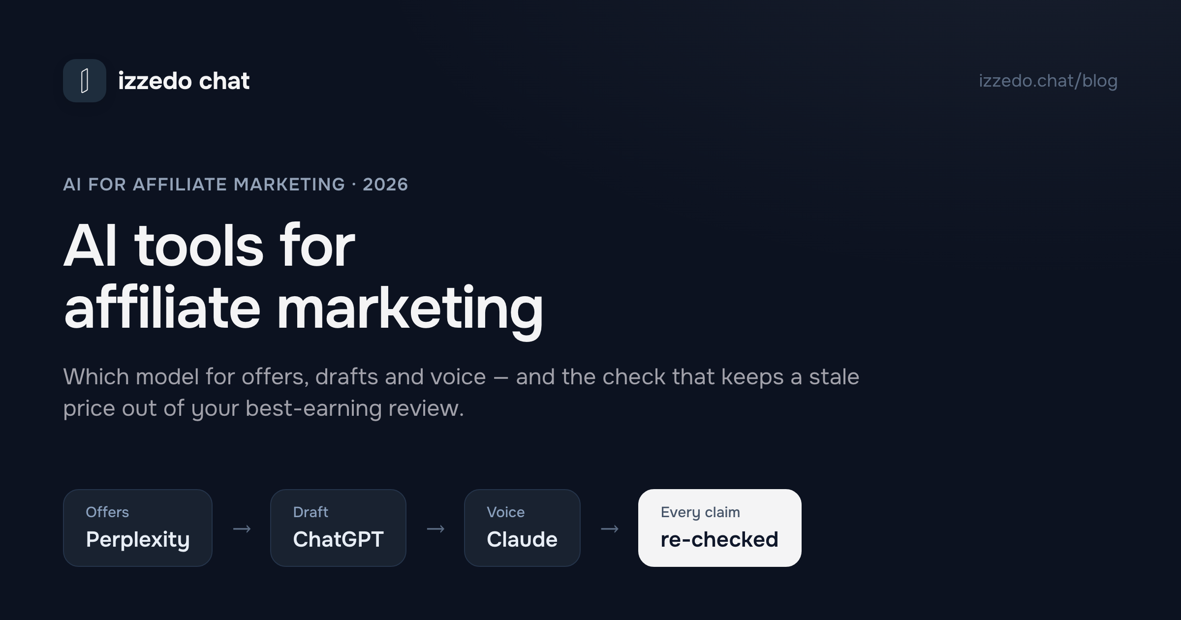 The Best AI Tools for Affiliate Marketing in 2026 (Sorted by Job)