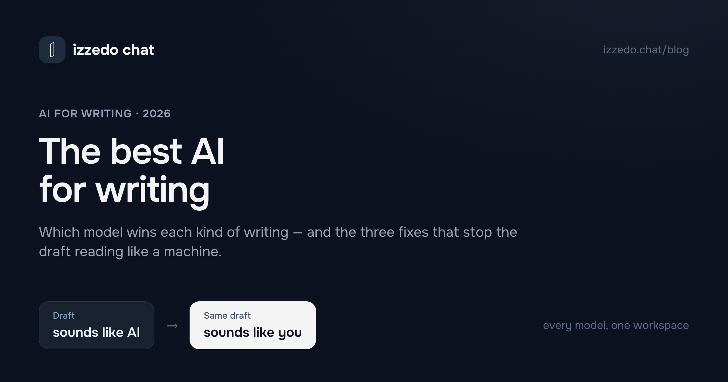 The Best AI for Writing in 2026 — and Why It Still Sounds Like AI