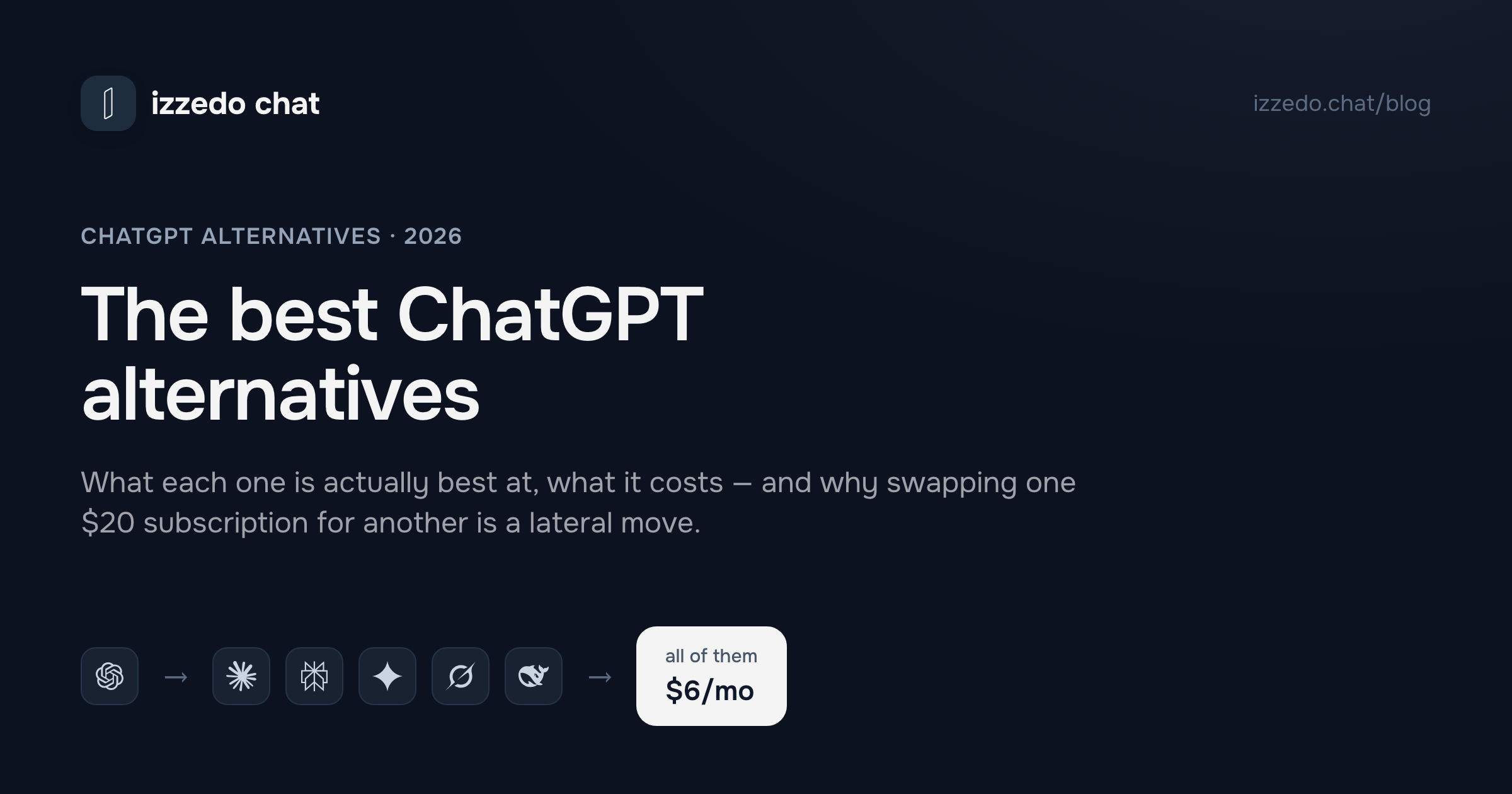 Best ChatGPT Alternatives in 2026: Tested, Priced, and Honest About the Catch
