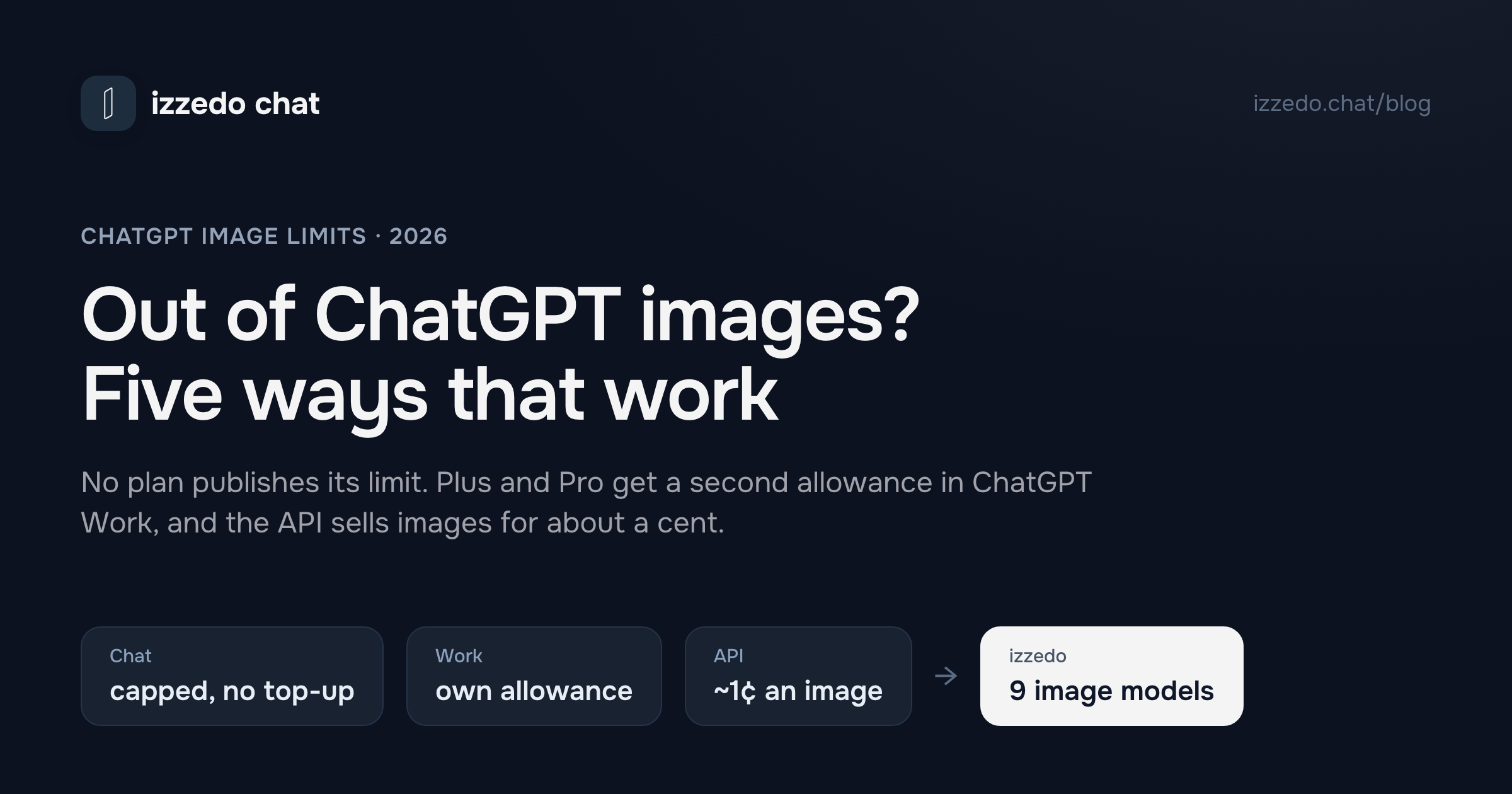 How to Get Past the ChatGPT Image Limit, and What Won't Work