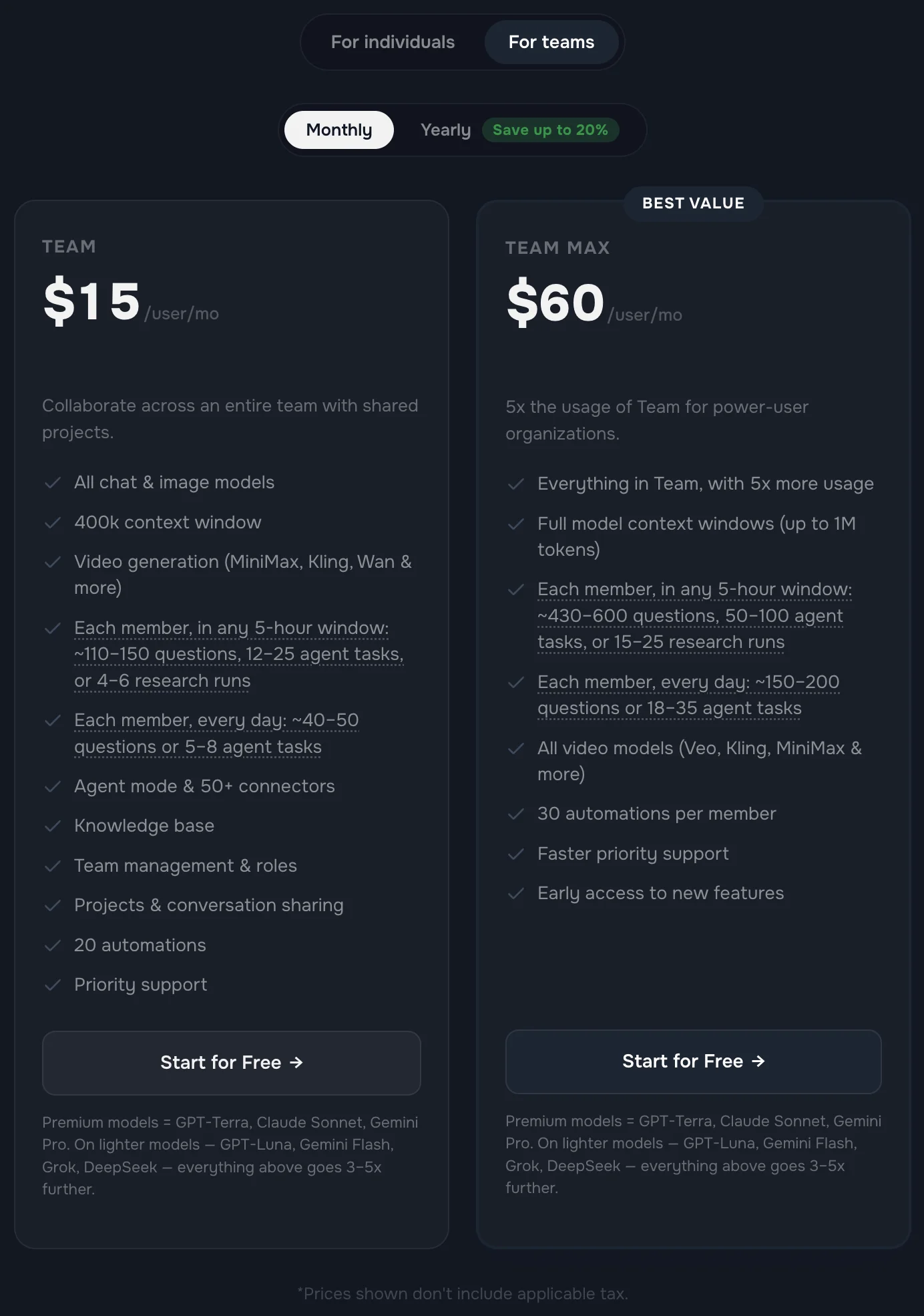 The izzedo pricing page on its For teams tab, showing the Team plan at $15 per user a month with team management, roles and conversation sharing, next to Team Max at $60