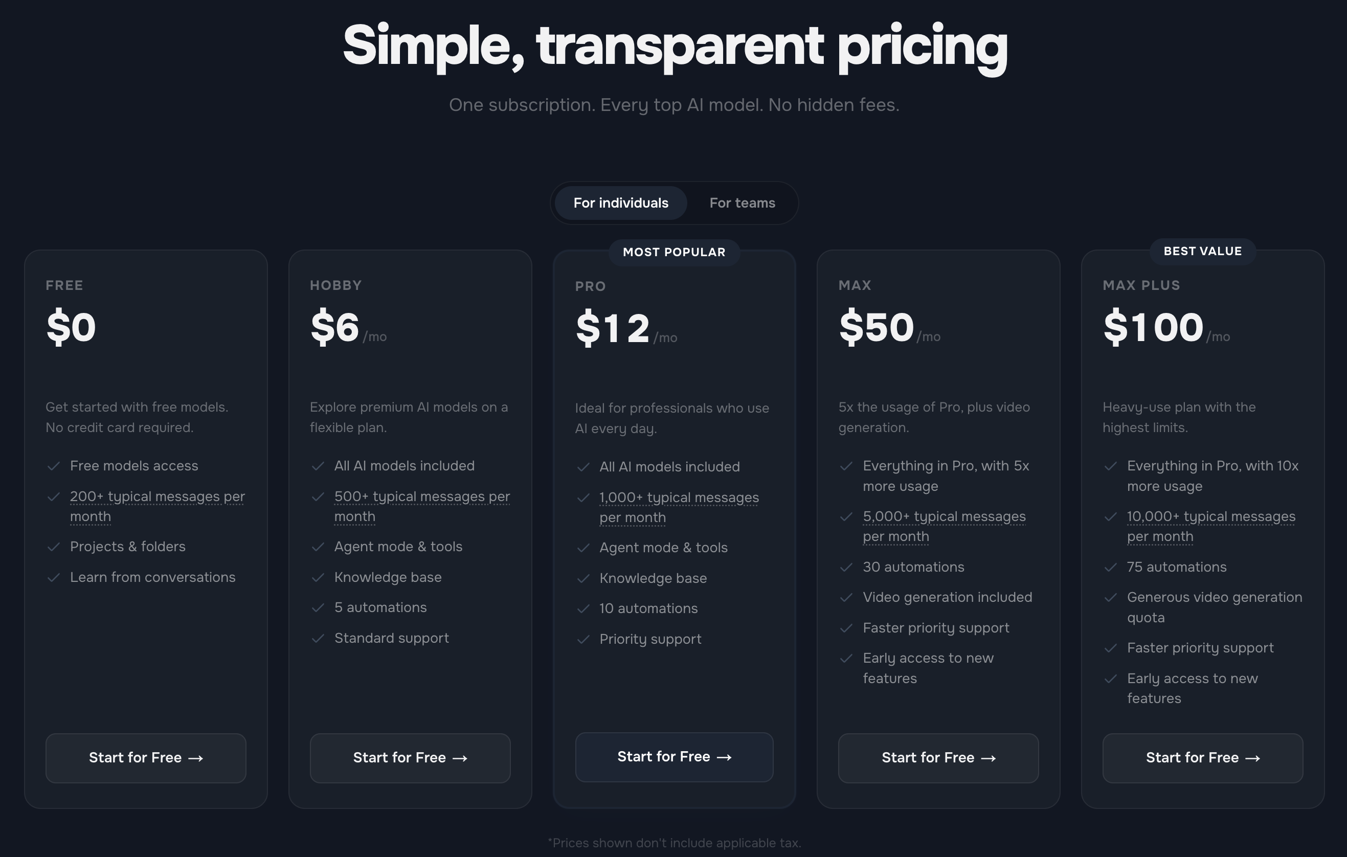 izzedo chat pricing: a free plan with no credit card required, and every AI model unlocked from $6 per month