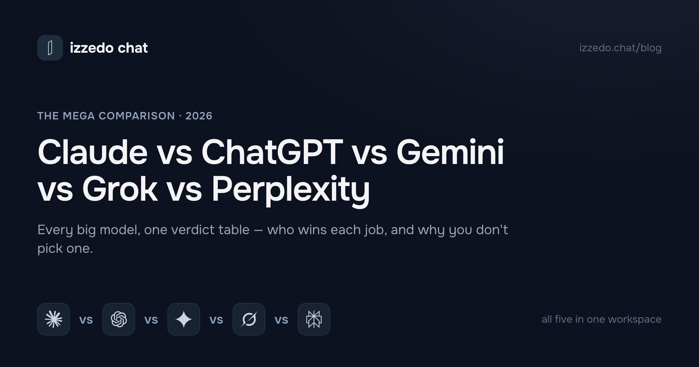 Claude vs ChatGPT vs Gemini vs Grok vs Perplexity: Every Big AI, Tested in One Place (2026)