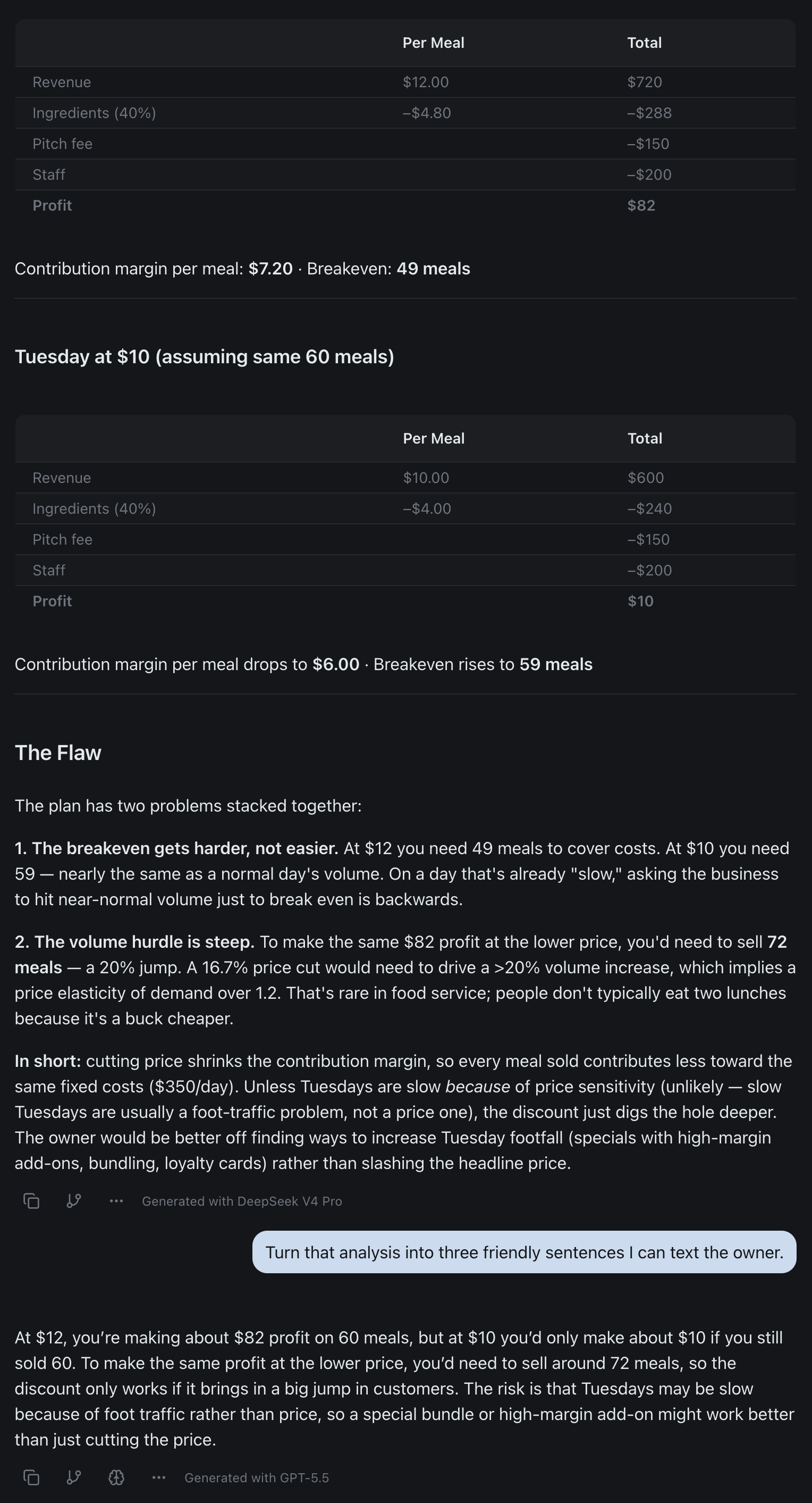 A single izzedo chat thread where DeepSeek works through a pricing plan's breakeven math and flags the flaw, then ChatGPT takes over after a mid-conversation model switch and rewrites the findings as a friendly message