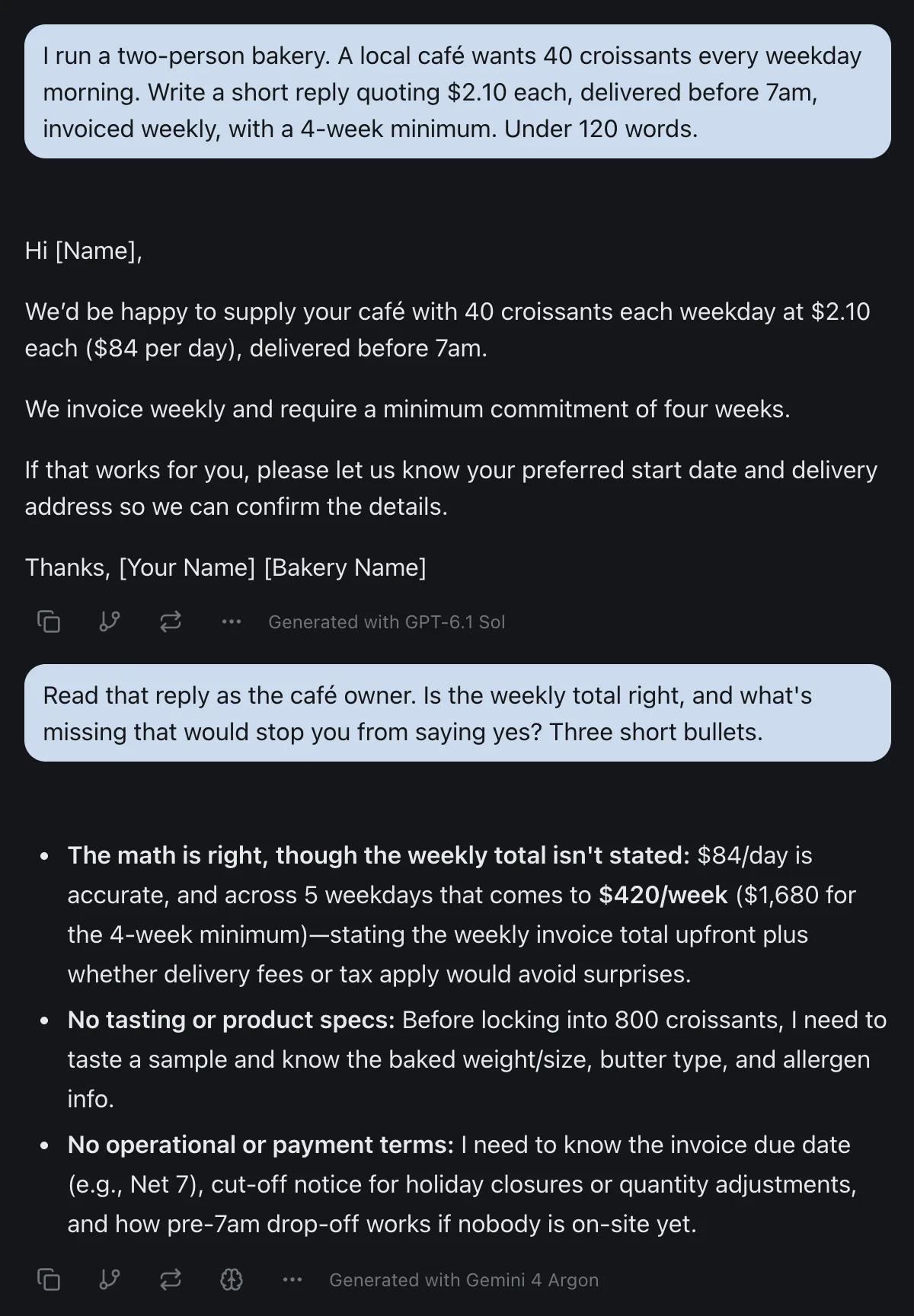 An izzedo chat thread where GPT-6.1 Sol writes a croissant quote for a two-person bakery and Gemini 4 Argon checks it as the café owner, working out $420 a week, with each model's name under its reply