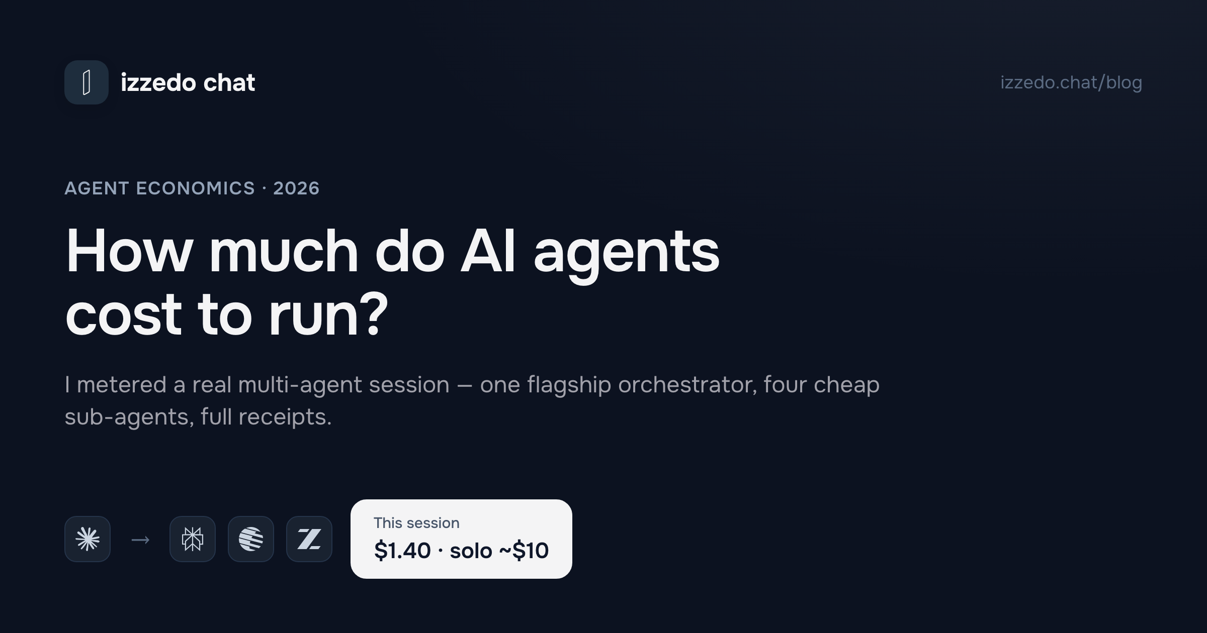 How Much Do AI Agents Cost to Run? I Metered a Real Session