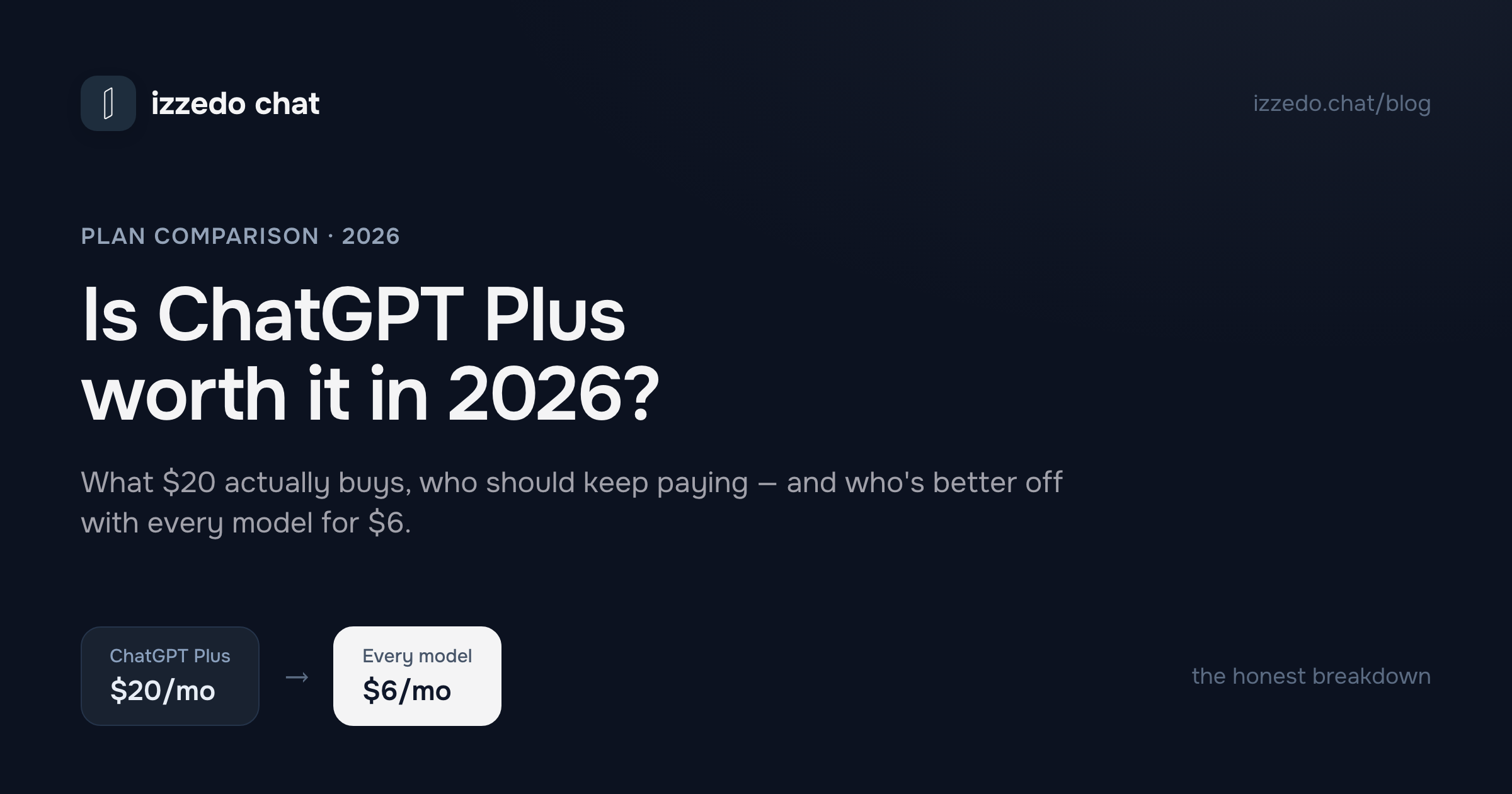 Is ChatGPT Plus Worth It in 2026? An Honest Breakdown