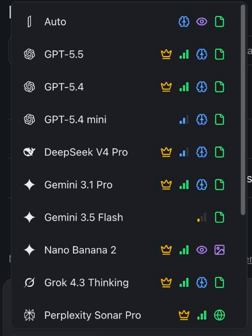 The izzedo chat model picker showing ChatGPT, Claude, Gemini, Grok, Perplexity, DeepSeek, Qwen and more available in one place