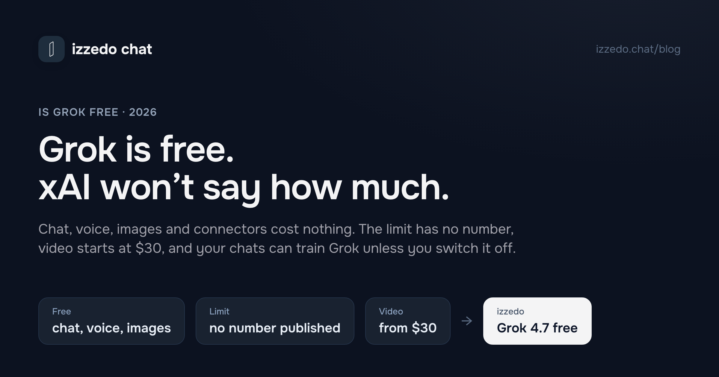 Is Grok Free? Yes. xAI Just Won't Say How Much