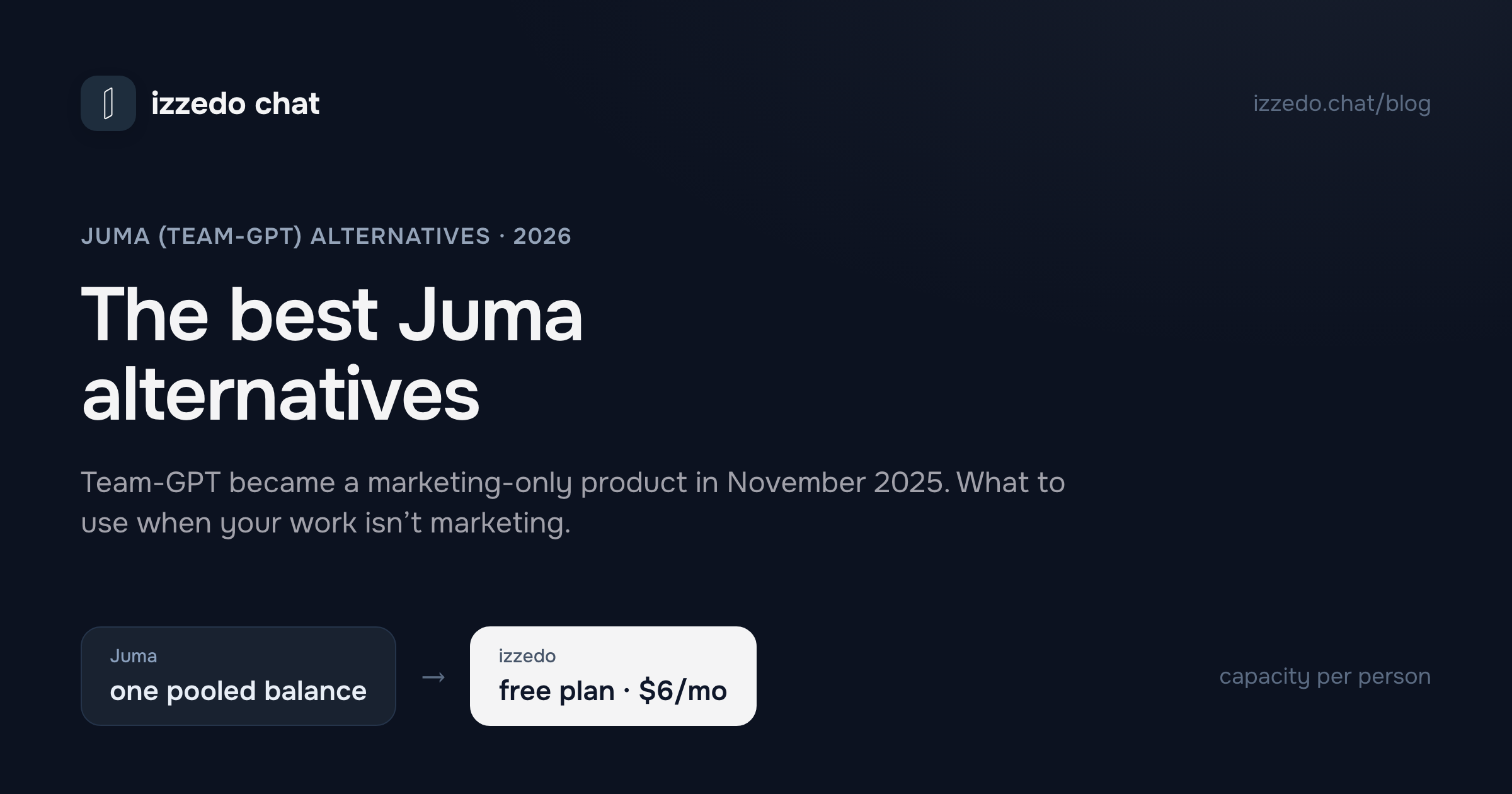 Best Juma Alternatives in 2026: For Everyone Team-GPT Left Behind