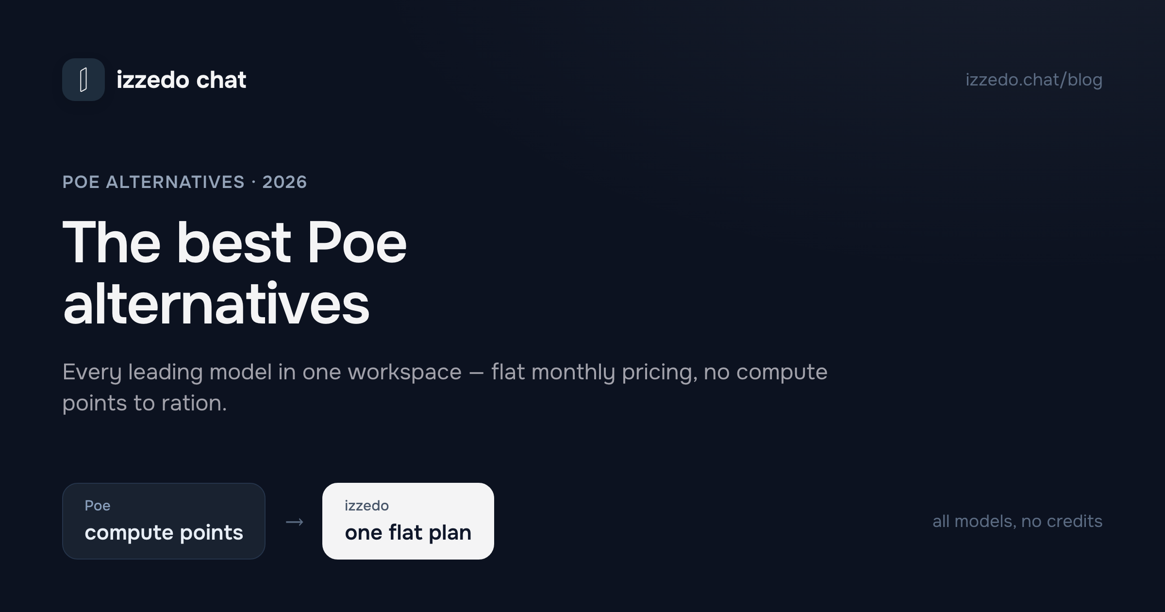Best Poe (AI) Alternatives in 2026: Every Model, One Flat Plan