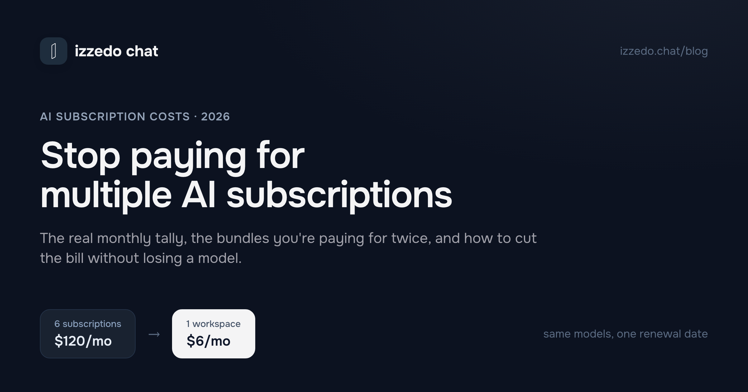 Stop Paying for Multiple AI Subscriptions: The 2026 Math